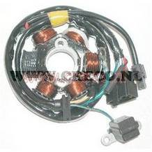 stator dj vision