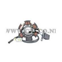 stator ludix 10 one trand snake