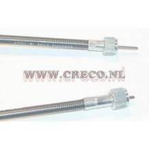 kilometer teller kabel fox bern wartel dik / du
