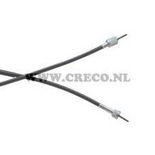 kilometer teller kabel kisbee