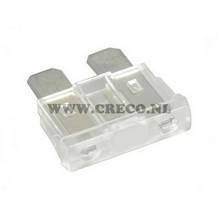 steek zekering 25a 19mm downtown
