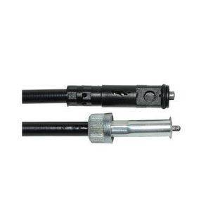 kilometer kabel teller wallaroo