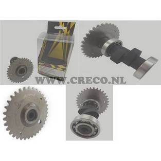 nokkenas snel gy6 125 snel